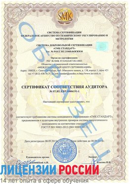 Образец сертификата соответствия аудитора №ST.RU.EXP.00006191-1 Нижний Архыз Сертификат ISO 50001